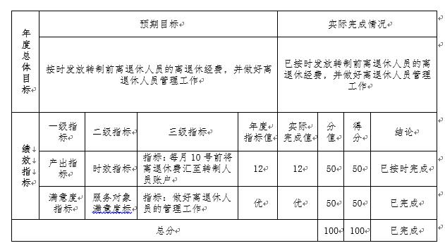 迪威国际厅 -首页官网入口