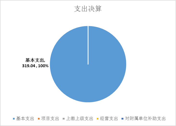 迪威国际厅 -首页官网入口